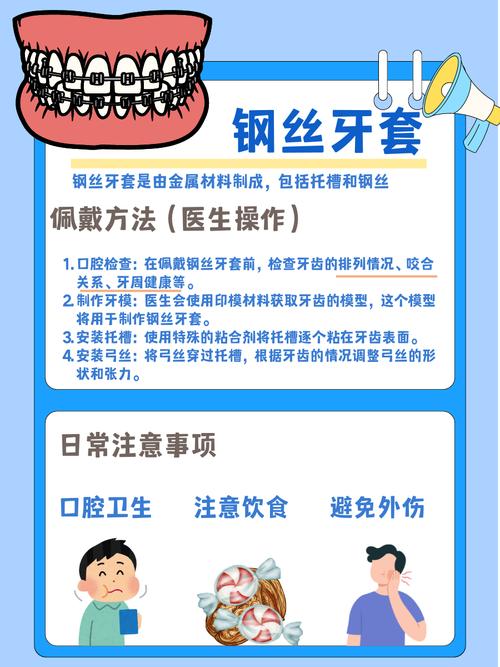 隐形矫正牙齿，这些注意事项你get了吗？-图2