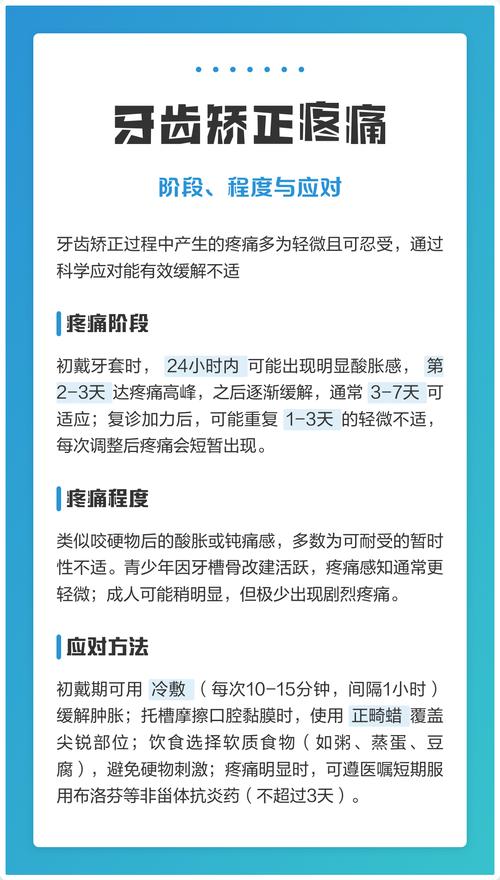 矫正牙齿疼多久能好？-图2