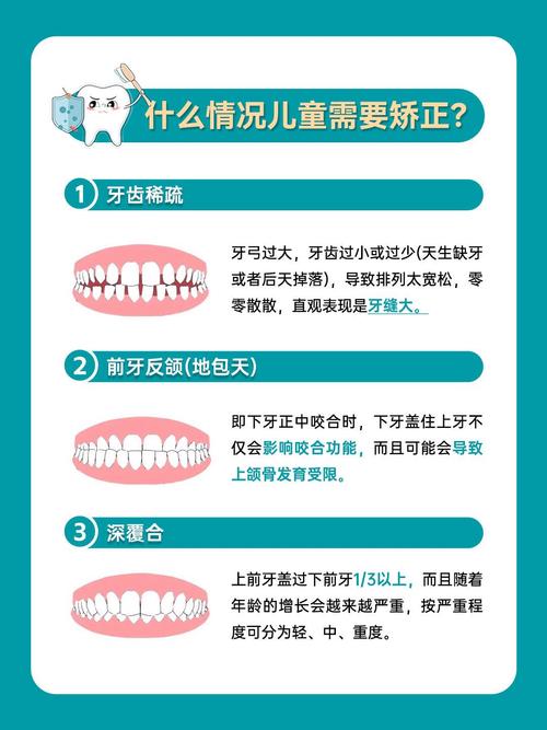 孩子矫正牙齿的最佳年龄是几岁?-图2 孩子矫正牙齿的最佳年龄是几岁?-图2