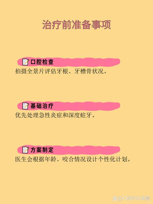 牙齿矫正磨牙会痛吗？磨牙过程疼不疼？-图1