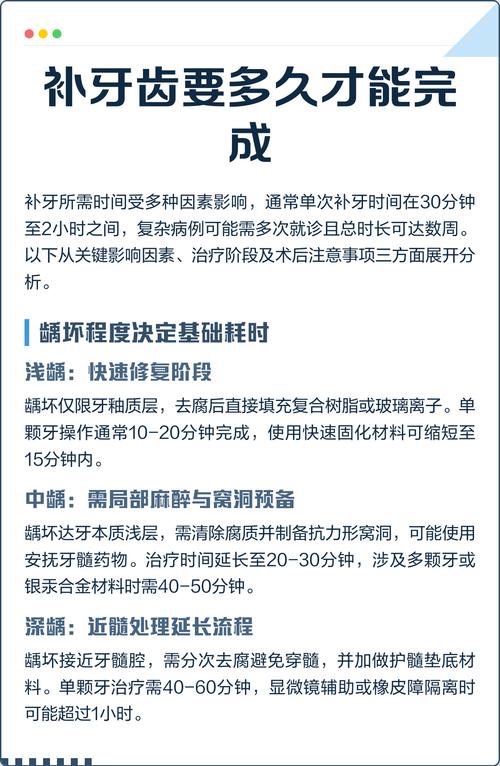 补了牙齿后，一般多久可以开始矫正？-图1