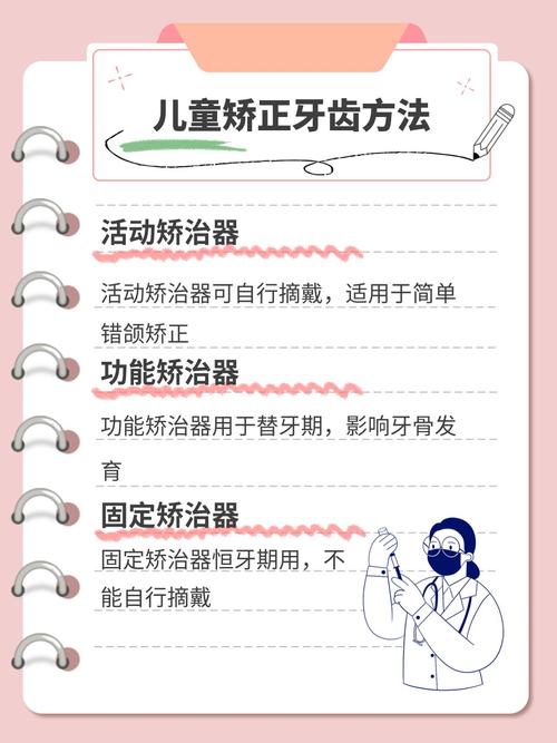 如何通过图片了解小孩牙齿矫正？-图2