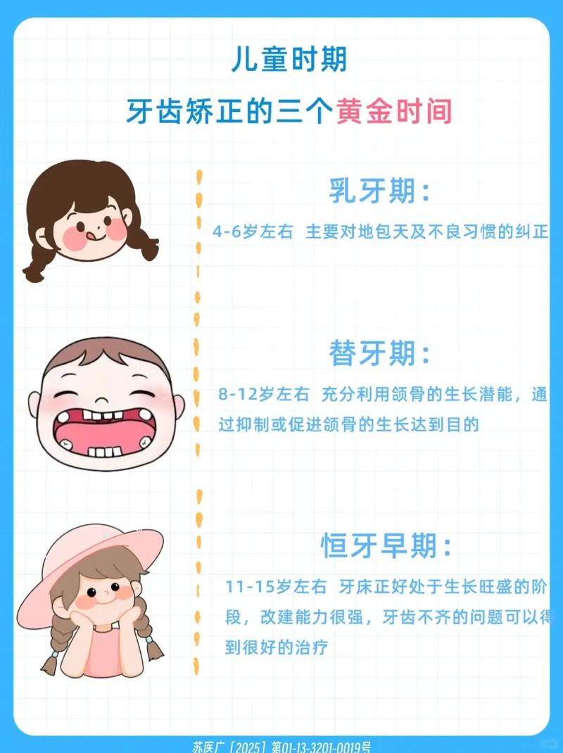 幼儿牙齿矫正的最佳年龄到底是几岁?别错过黄金矫正期!-图2 幼儿牙齿矫正的最佳年龄到底是几岁?别错过黄金矫正期!-图2