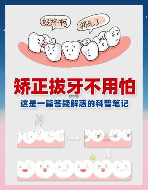 儿童矫正牙齿，为什么有时需要拔牙？-图1
