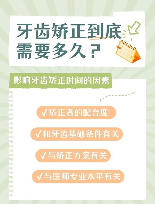 牙齿矫正一般需要多长时间?-图3 牙齿矫正一般需要多长时间?-图3