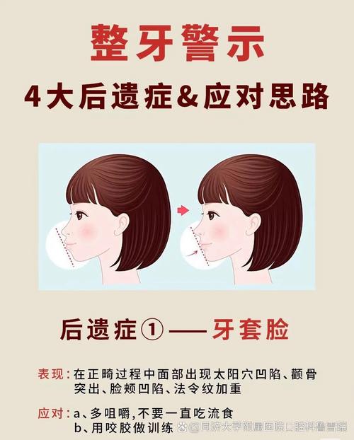 戴矫正器对牙齿的伤害-图1