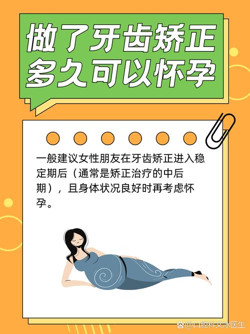 备孕可以做牙齿矫正吗-图3