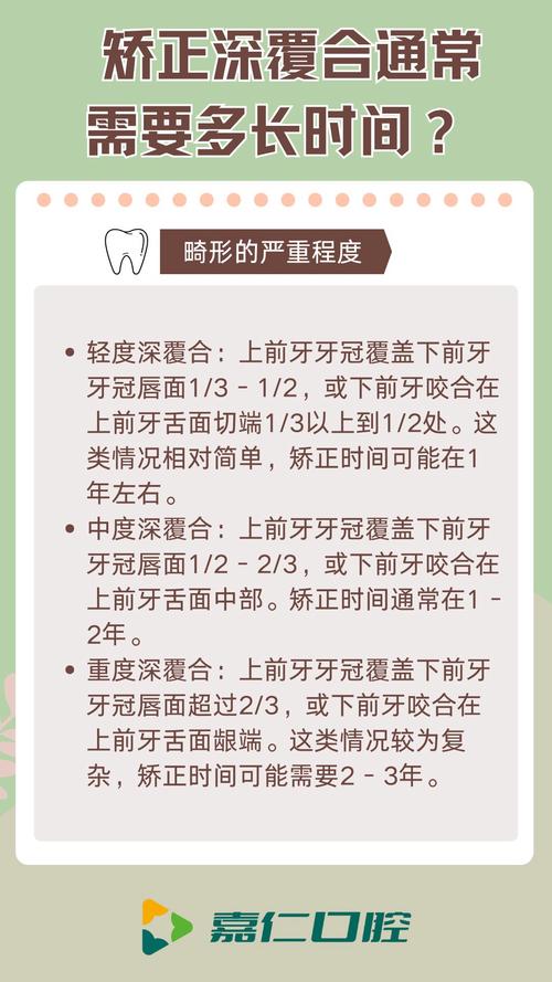 牙齿深覆合矫正一般需要多久?-图2 牙齿深覆合矫正一般需要多久?-图2