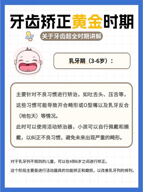 28岁矫正牙齿要多久-图3