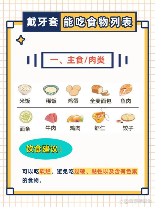 矫正牙齿期间能吃什么?适合牙套的饮食清单有哪些?-图2 矫正牙齿期间能吃什么?适合牙套的饮食清单有哪些?-图2