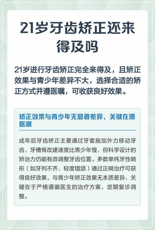 21岁牙齿矫正要多久-图3