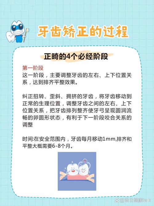 牙齿矫正要经历哪几个阶段?各阶段有什么特点?-图2 牙齿矫正要经历哪几个阶段?各阶段有什么特点?-图2