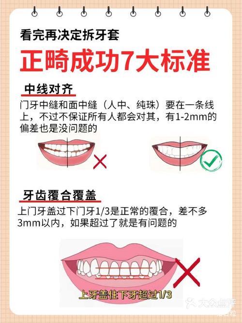 牙齿矫正手术什么年龄-图1