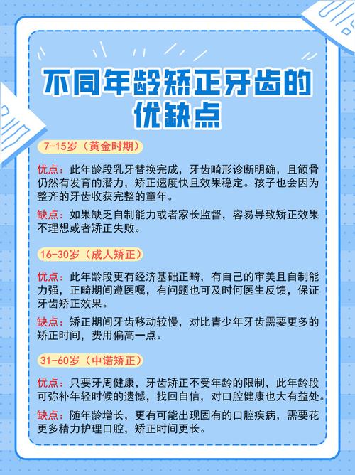 牙齿矫正什么季节开始最合适?时机选择有技巧吗?-图3 牙齿矫正什么季节开始最合适?时机选择有技巧吗?-图3