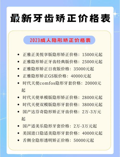 2025郑州隐形矫正牙齿价格大概多少?-图1 2025郑州隐形矫正牙齿价格大概多少?-图1