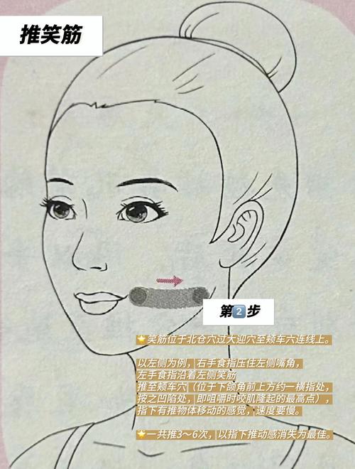 矫正牙齿后脸歪了怎么办？-图3