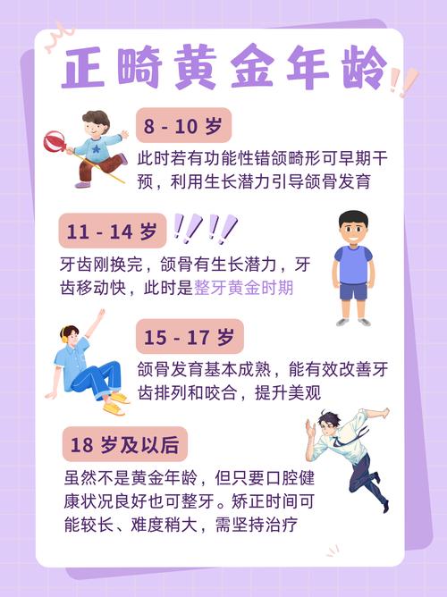 牙齿矫正的最佳年龄是多少？不同年龄段适合做吗？-图2