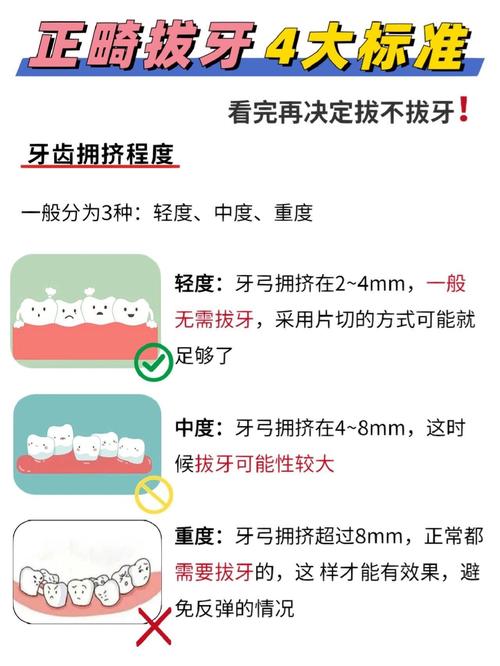牙齿矫正拔牙后如何护理？注意事项有哪些？-图1