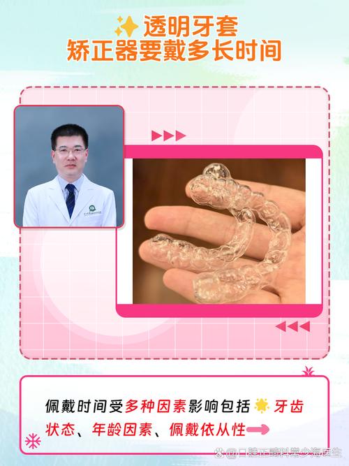 隐形牙齿矫正需要多久-图2 隐形牙齿矫正需要多久-图2