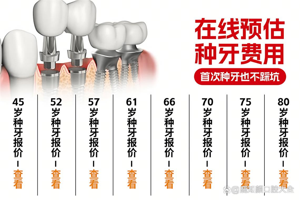 吉大口腔牙齿矫正价格多少?不同情况费用差多少?-图3 吉大口腔牙齿矫正价格多少?不同情况费用差多少?-图3