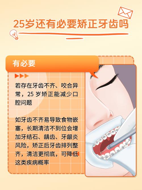 25岁矫正牙齿会有哪些危害？-图1