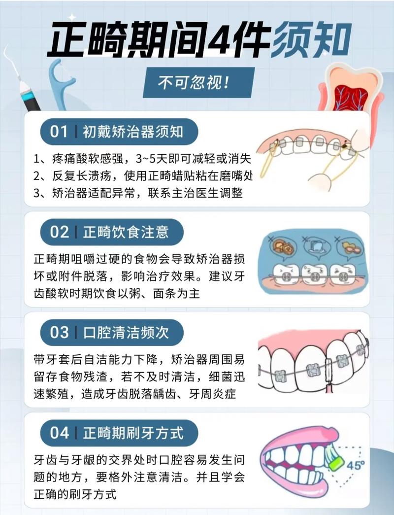 儿童牙齿矫正注意事项-图1