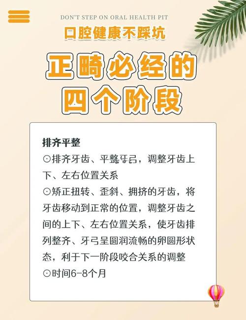 矫正牙齿有什么让好处-图2