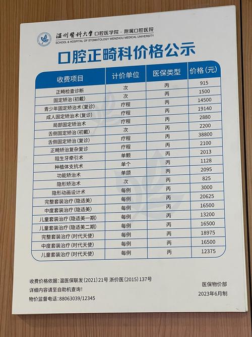 杭州矫正牙齿价格多少？求详细费用参考？-图1