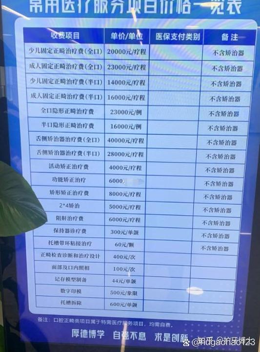 杭州矫正牙齿价格多少?求详细费用参考?-图3 杭州矫正牙齿价格多少?求详细费用参考?-图3