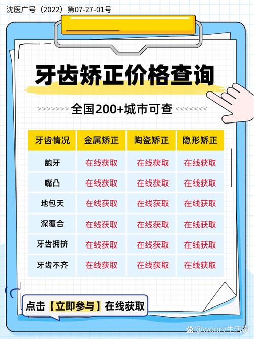 深圳牙齿矫正多少钱？费用受哪些因素影响？-图3