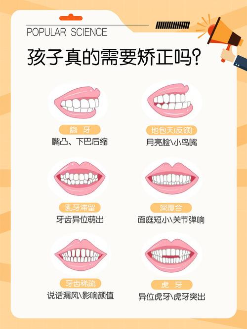 小孩矫正牙齿的最佳年龄一般是几岁？-图1