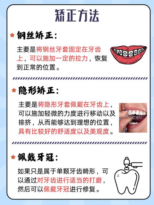 矫正牙齿会牙根吸收吗-图3 矫正牙齿会牙根吸收吗-图3