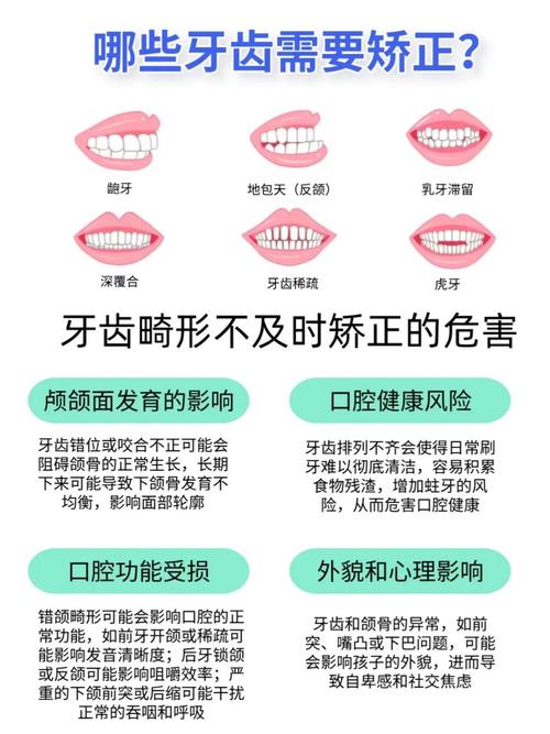 牙齿矫正有年龄限制？多大年纪不能做？-图3