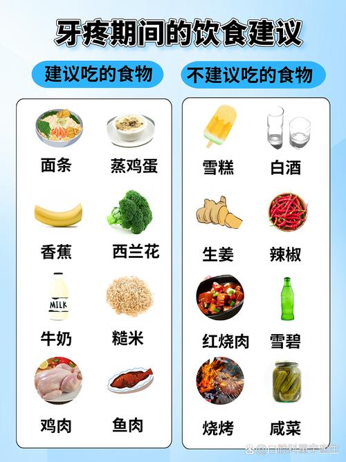 矫正后牙齿痛得厉害怎么办?-图2 矫正后牙齿痛得厉害怎么办?-图2