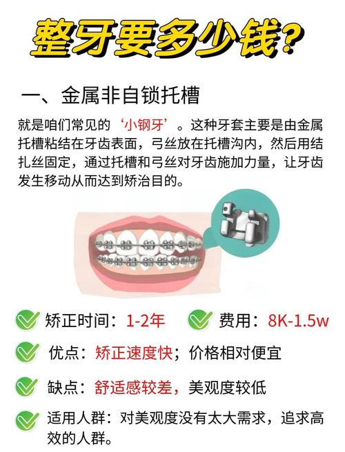 成年矫正牙齿费用多少?一篇读懂价格与影响因素-图1 成年矫正牙齿费用多少?一篇读懂价格与影响因素-图1
