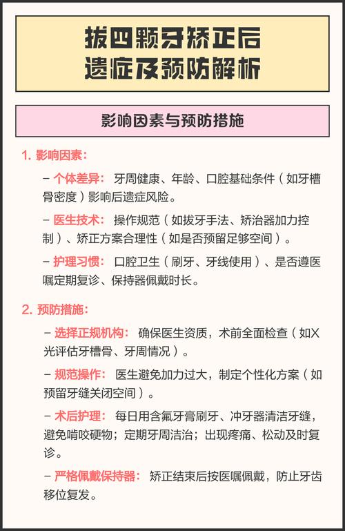 矫正牙齿会有后遗症吗?-图2 矫正牙齿会有后遗症吗?-图2