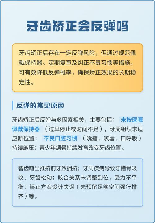牙齿矫正过后，牙齿真的会反弹吗？-图1