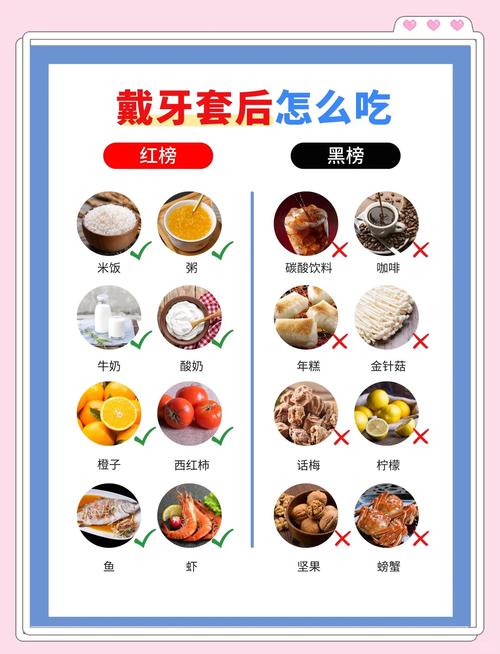 戴牙齿矫正器怎么吃饭？这些技巧帮你轻松应对！-图1