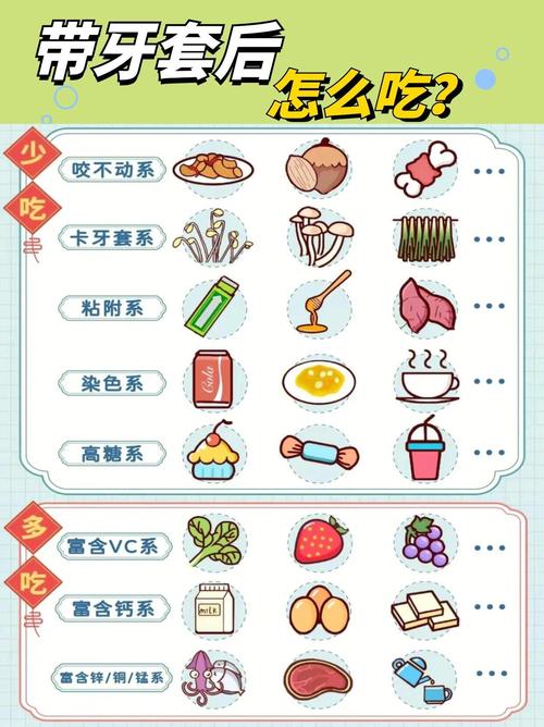 戴牙齿矫正器怎么吃饭？这些技巧帮你轻松应对！-图2
