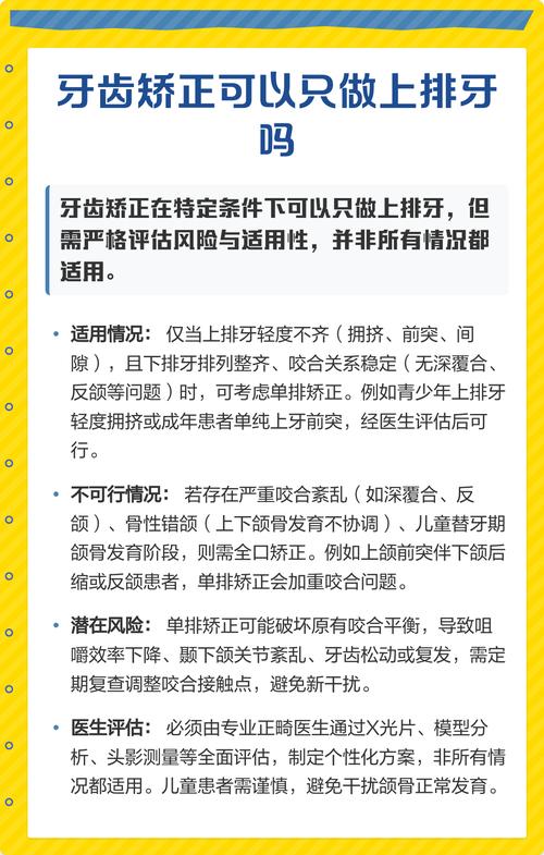 矫正牙齿能只做上牙吗?-图3 矫正牙齿能只做上牙吗?-图3