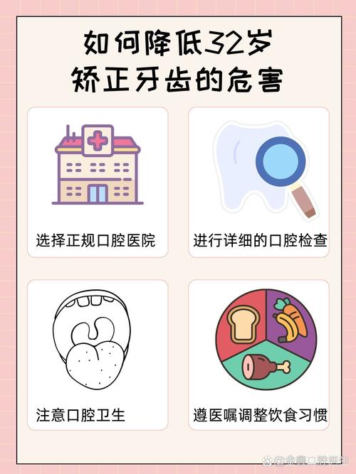 矫正牙齿什么年龄最好-图1