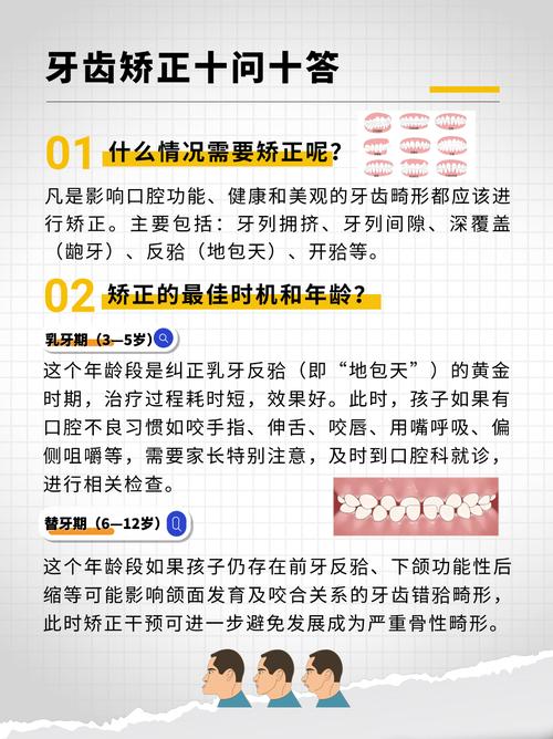 戴牙齿矫正器注意事项-图1