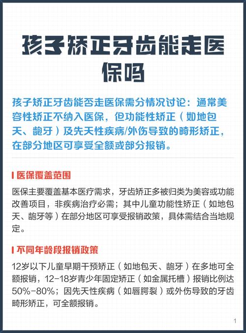 矫正牙齿能用医保报销吗？-图1