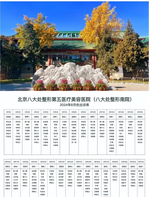 北京牙齿矫正医院排名靠谱吗？怎么选合适医院？-图2