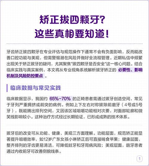 牙齿矫正为何要拔4颗牙？这4颗不拔不行吗？-图1