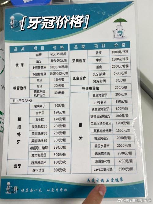 太原牙齿矫正费用大概多少？-图1