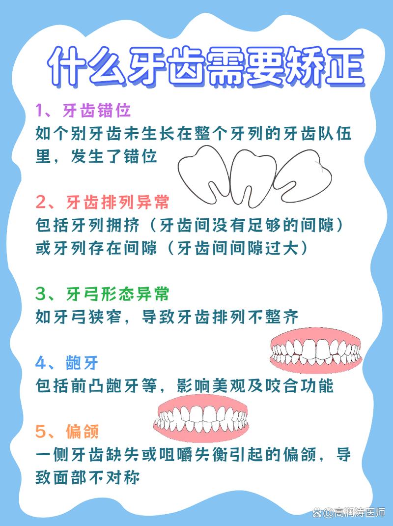 牙齿不齐一定要矫正吗-图1