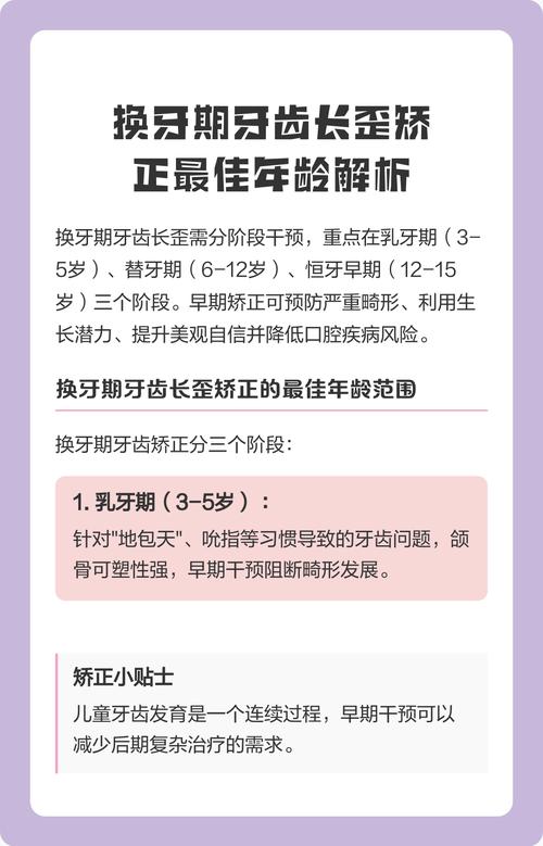 换牙期可以矫正牙齿吗-图2