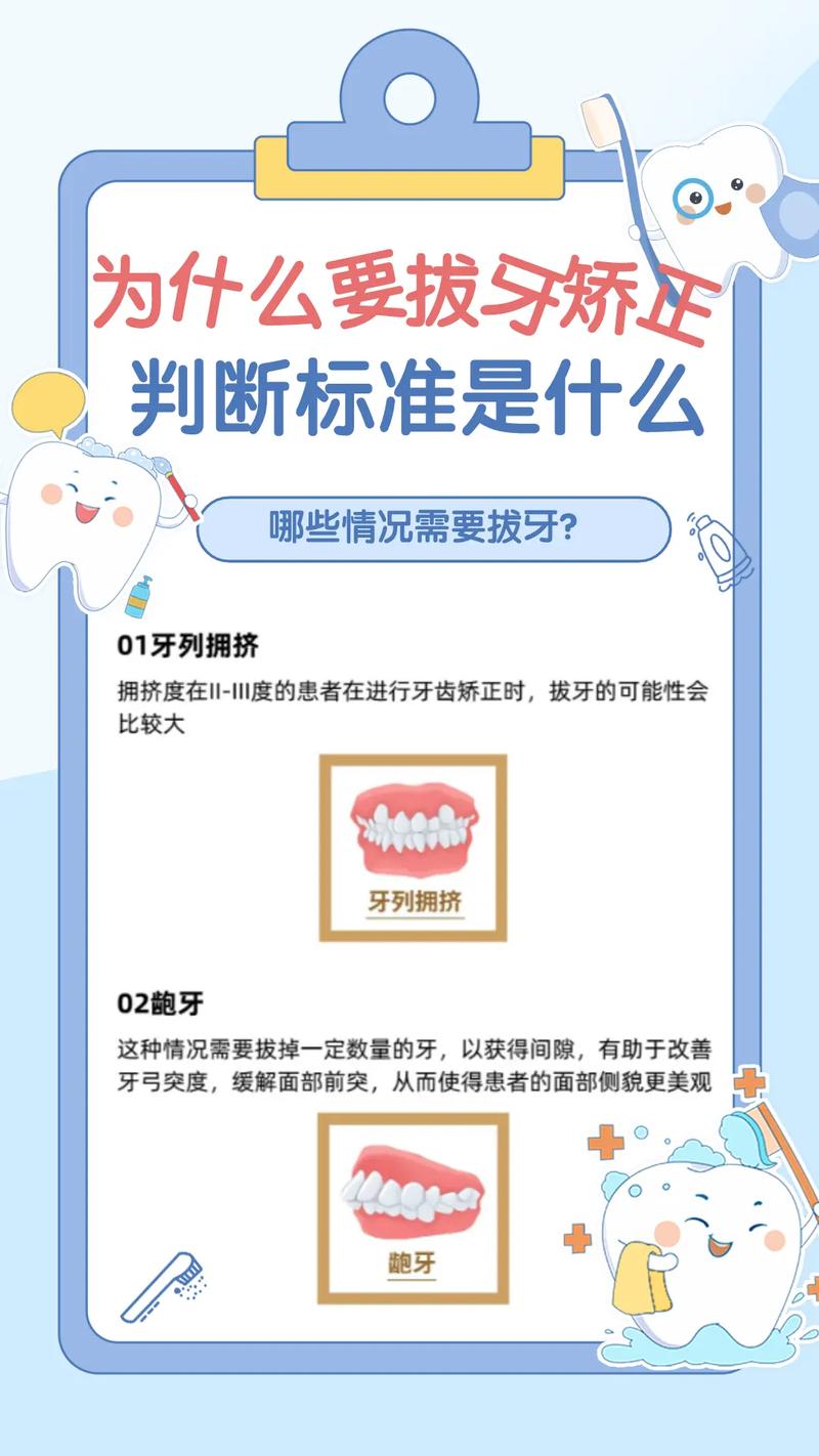 牙齿矫正为何要拔牙？拔牙的必要性是什么？-图1