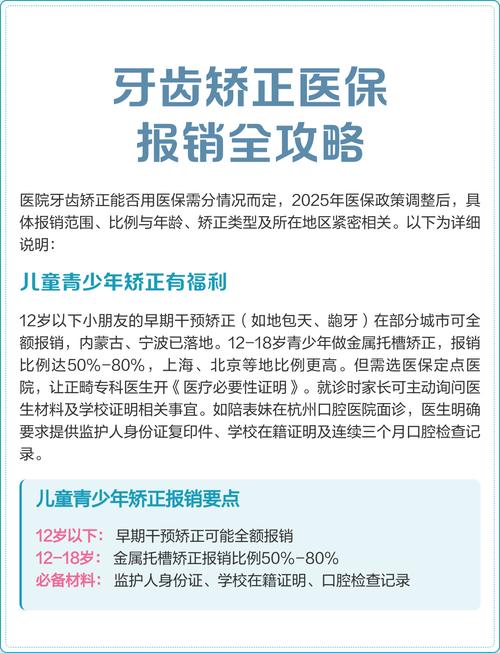 矫正牙齿能用医保报销吗？费用政策咋规定？-图1